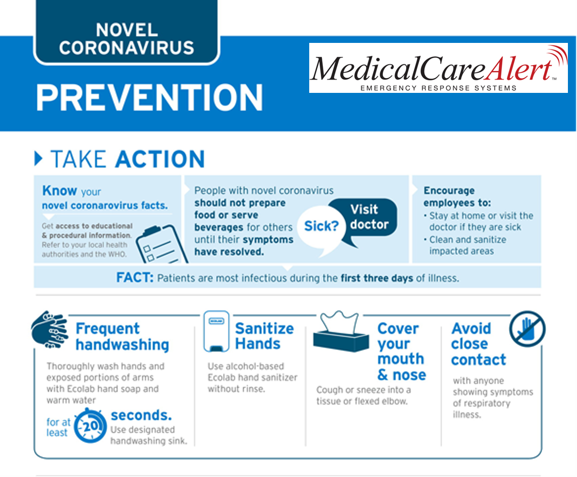 COVID-19 Coronavirus prevention tips