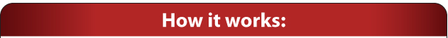 1) Press The Button 2) Speak to Operator 3) Help On The Way How It Works
