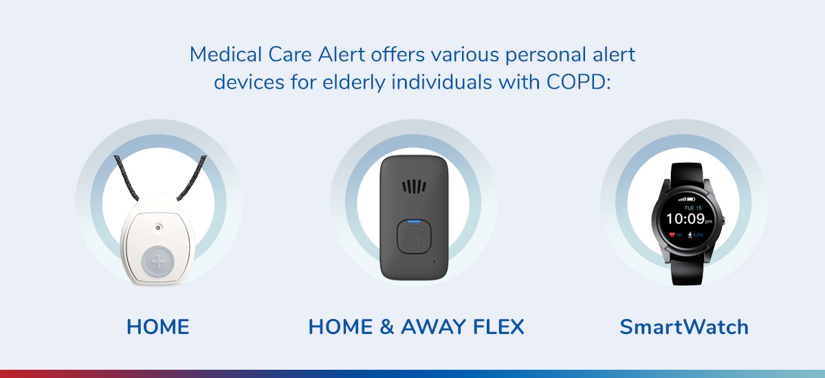 Wearable Devices for Home and On the Go