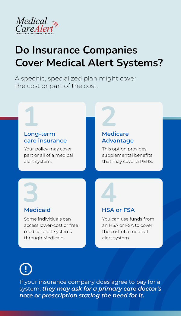 Do Insurance Companies Cover Medical Alert Systems?