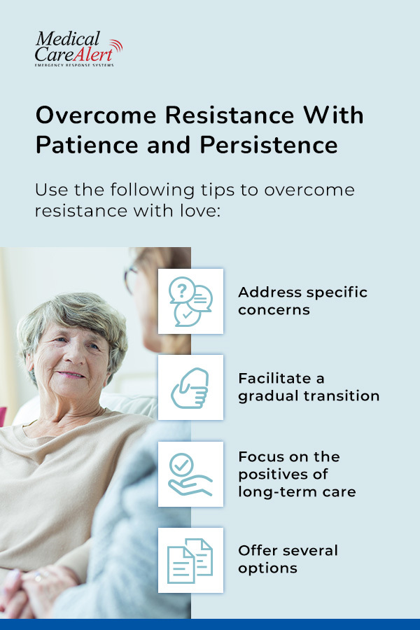 overcome resistance with patience and persistence